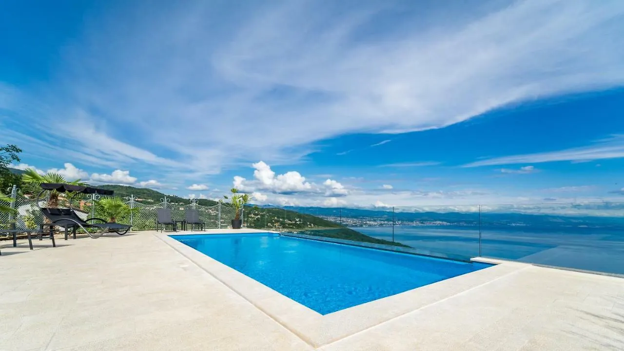 Villa Visum Poljane 0*,